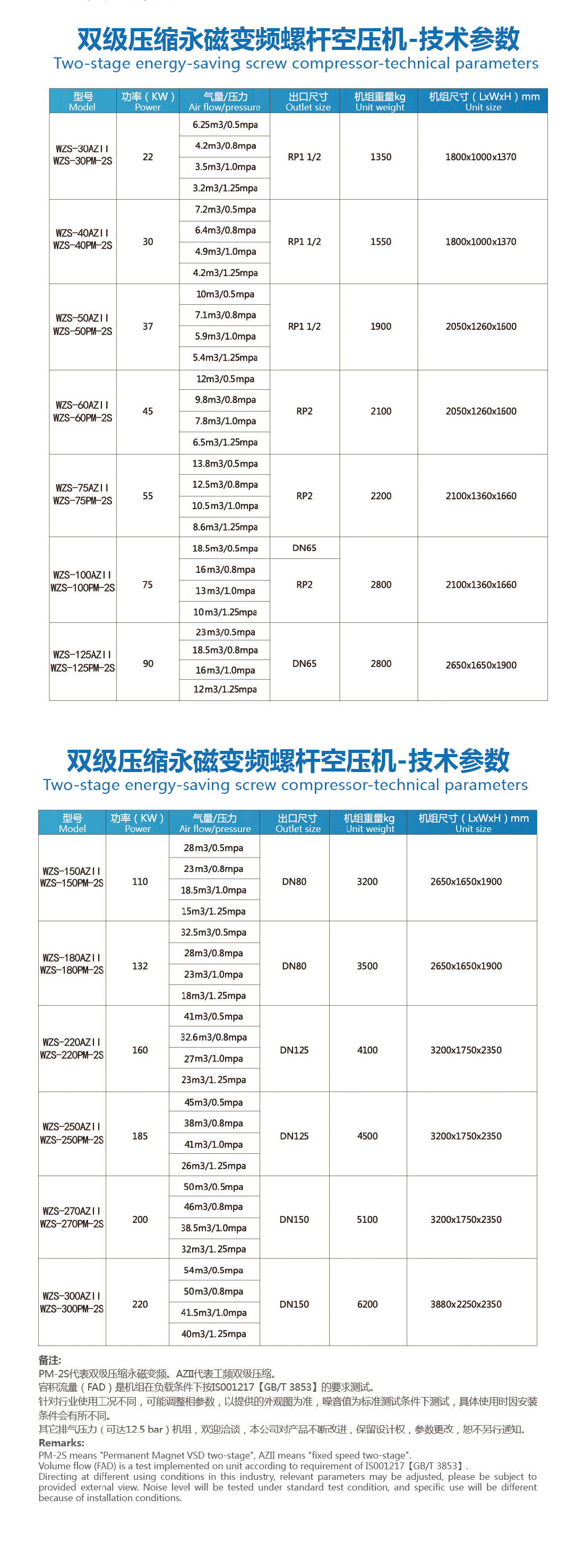 171530145563.jpg 雙極產(chǎn)品參數(shù)_01.jpg