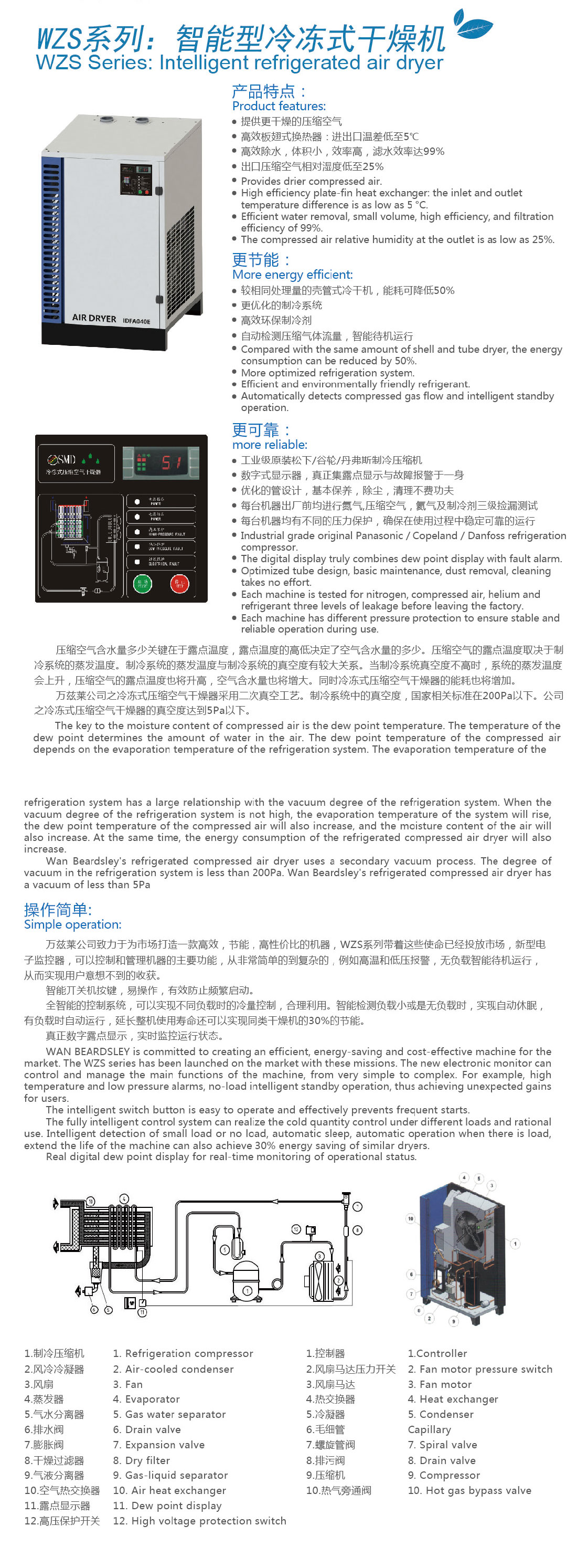 172903631755.jpg 冷凍式干燥機_01.jpg