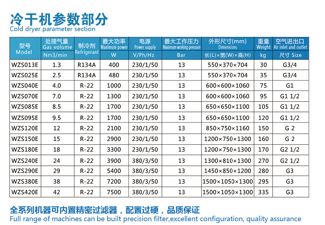 172915793338.jpg 冷凍式干燥機_03.jpg