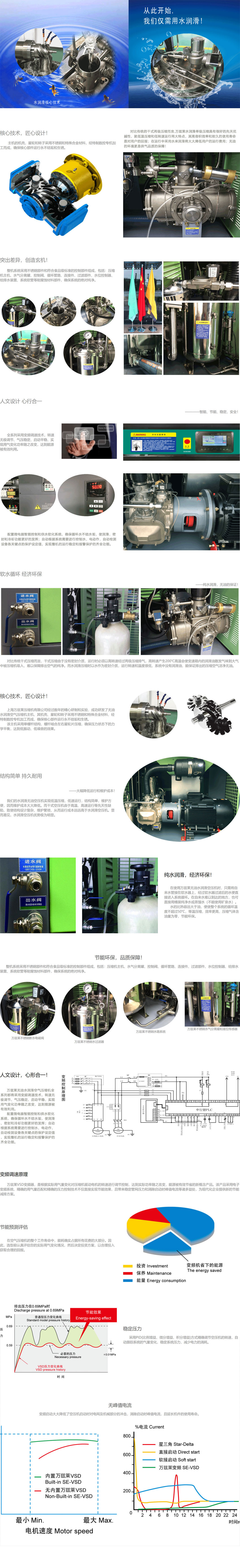 162650948046.jpg 無油水潤(rùn)滑_01.jpg